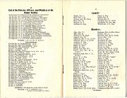 55th Annual report 1927 Officers etc